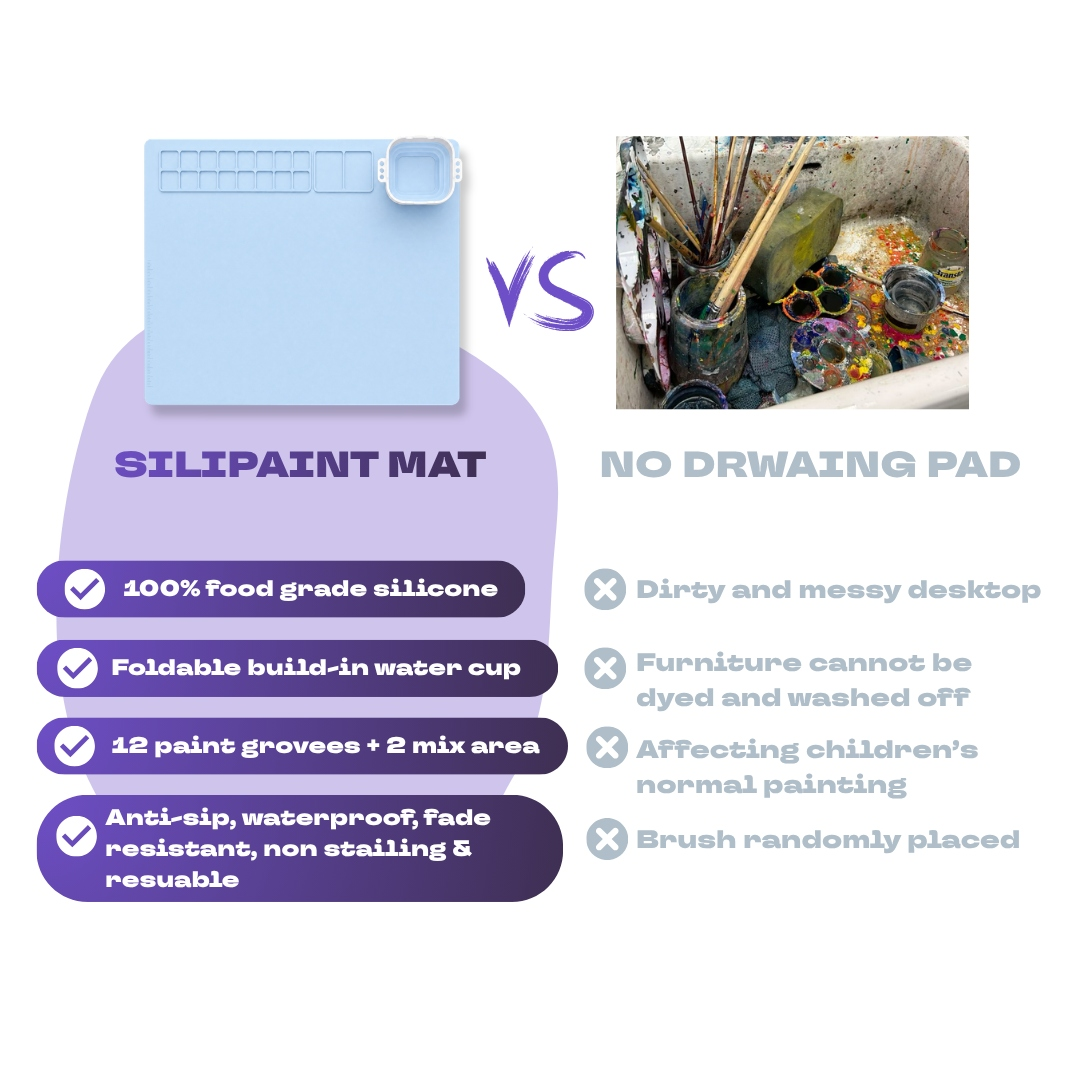 The No-Mess Silicone Art Mat